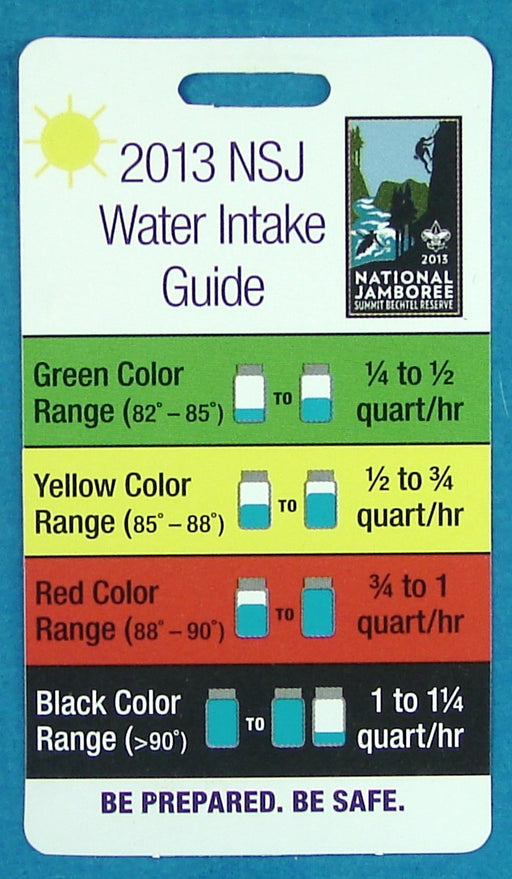 2013 NJ Water Intake Guide Card