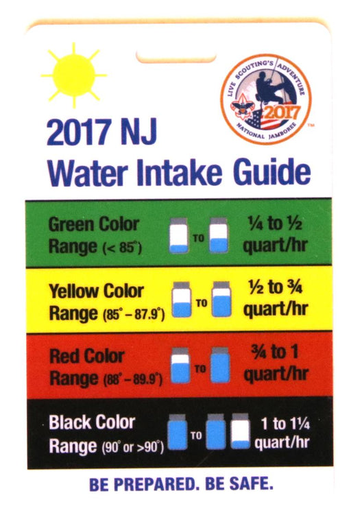 2017 NJ Water Intake Guide Card